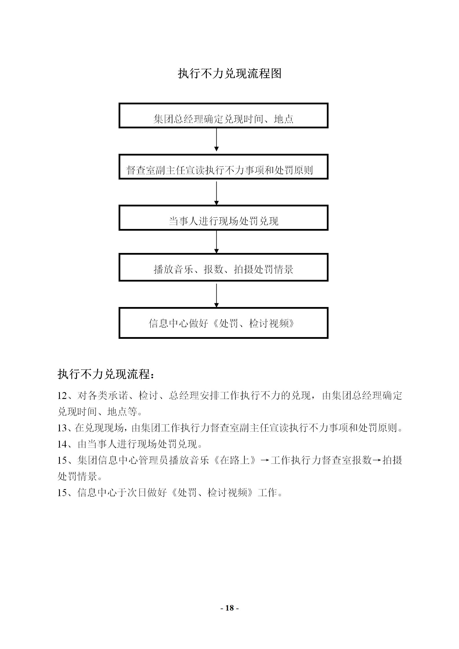 办公室每日工作详细流程,办公室主任工作实用大全