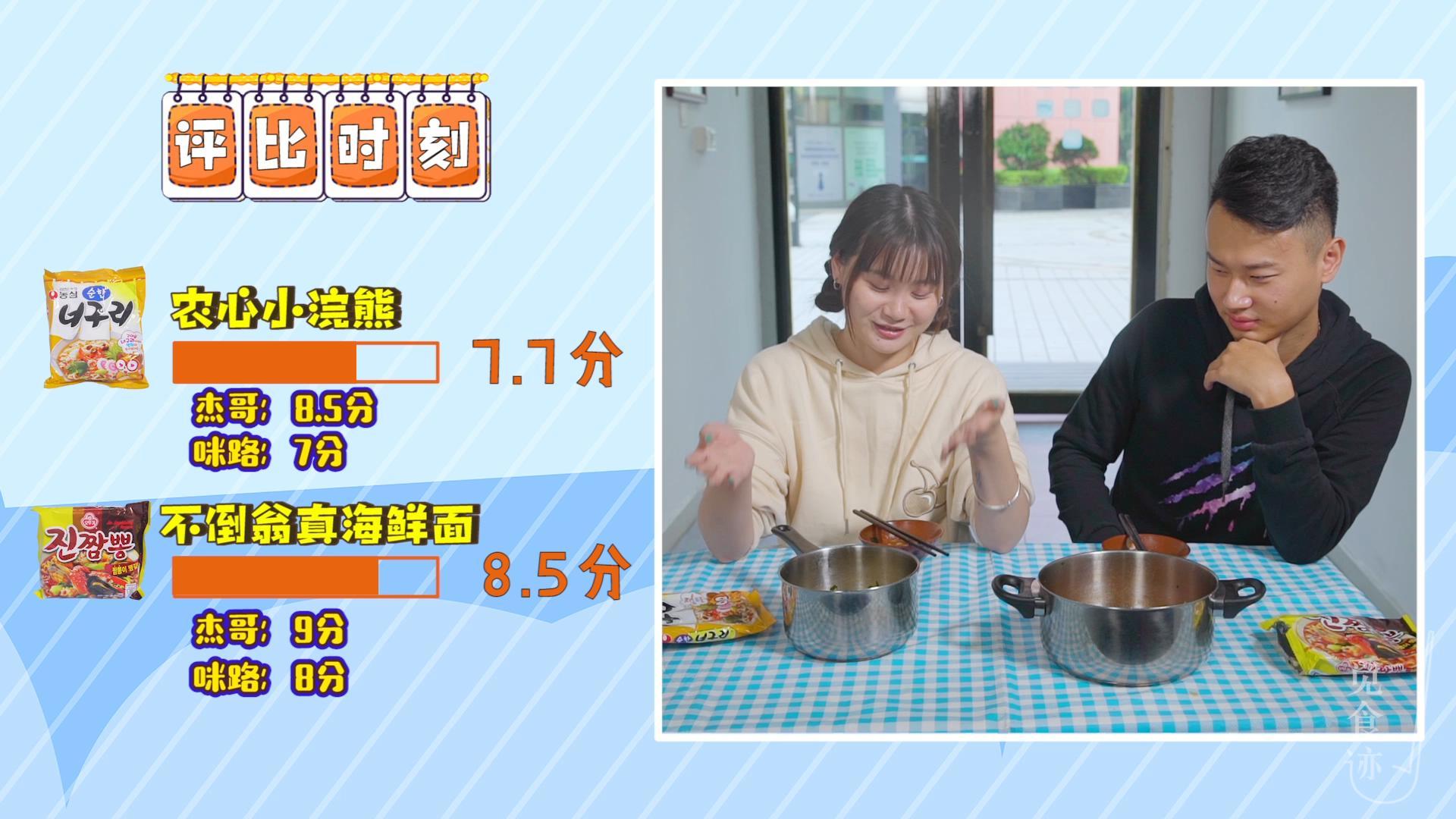 加班族续命工具,加班神器评测