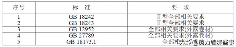 防水施工技术有哪几种,防水技术图解
