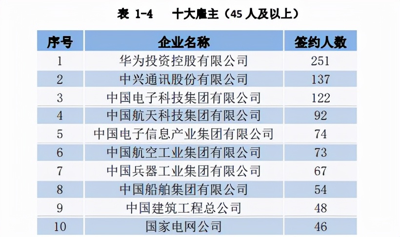苏州大学外地人报考容易吗,苏州考生考本地大学容易吗