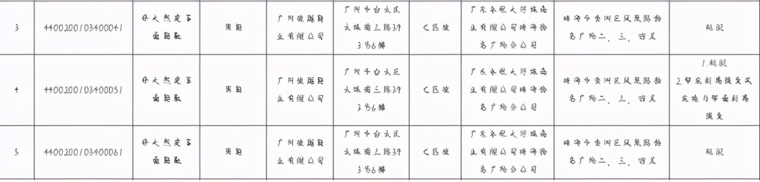 七匹狼新款男士男鞋,七匹狼男鞋质量怎么样
