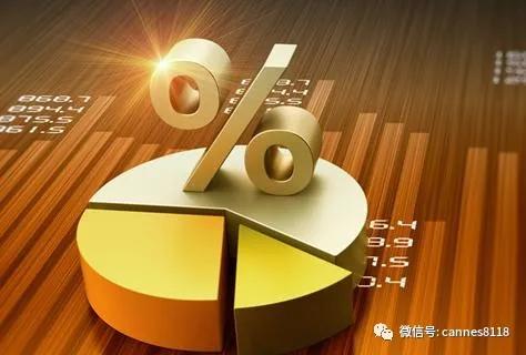 凯恩斯投资理财,凯恩斯理财