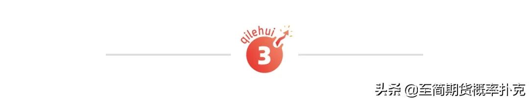 期货交易涨跌理论,期货交易公式原理