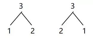 一年级数学上册1-5的认识和加减法,一年级上册数学附加题100道及答案