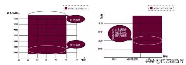 南方略案例|皇派金门：“一门一境界”开启品牌文化建设之先河
