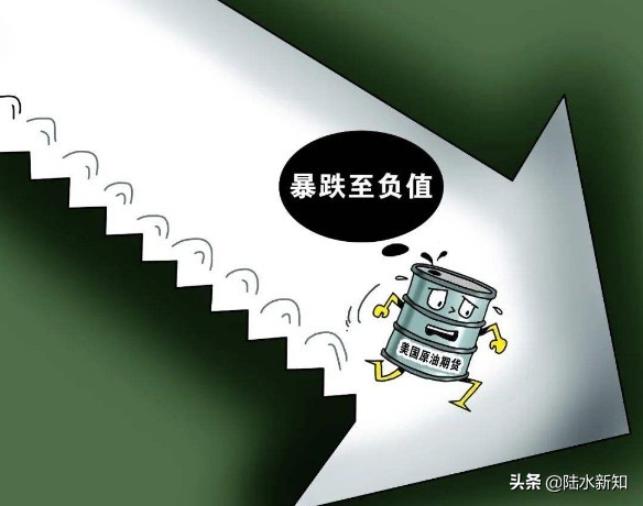 原油期货亏损真实案例,原油暴跌300亿谁赚走了