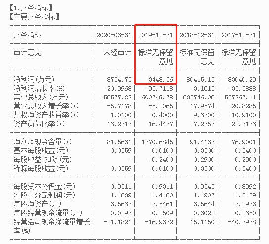 帝联科技与网络媒体,帝联科技未来发展