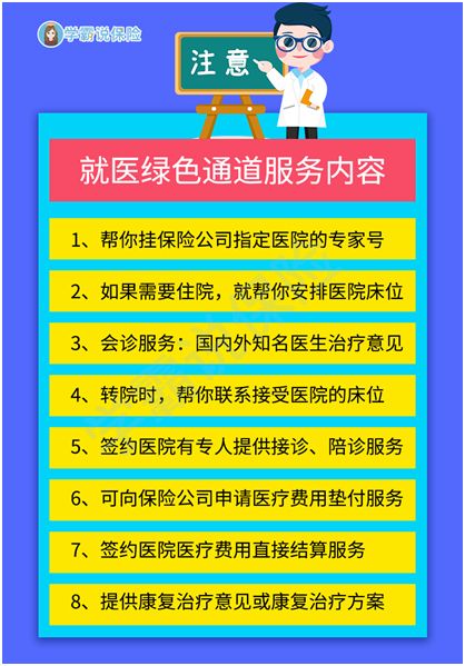 百万医疗可以报销自费药吗,医保不能报销手术费么
