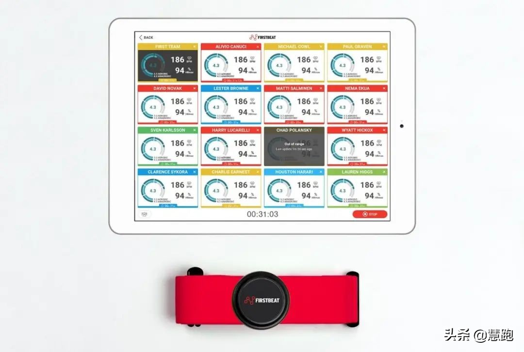 有80%的跑者看不懂这项跑表指标，弄懂它将成为自己的智能教练