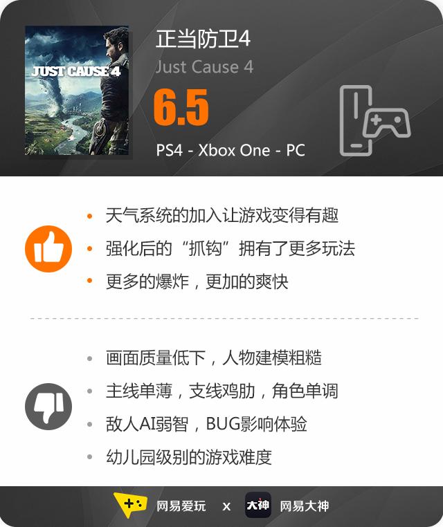 正当防卫4的超不正经的彩蛋,正当防卫4硬核攻略