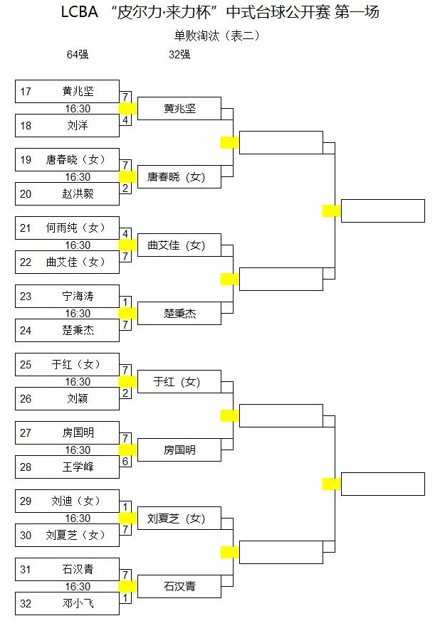 楚秉杰精彩集锦,张堃鹏与楚秉杰决赛录像