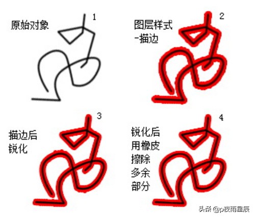ps图片如何去除锯齿,ps字体边缘有锯齿怎么去除