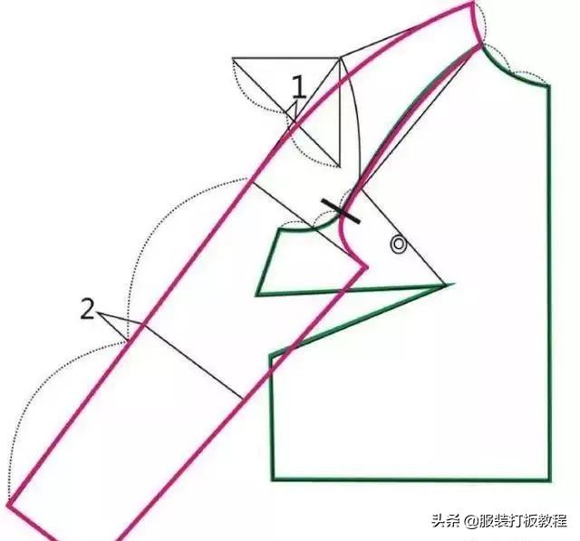 服装袖型设计的原理与技巧,男装两片袖的制图方法有几种