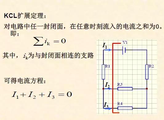 12张图读懂模电、数电必备的电路基础知识,入门必备