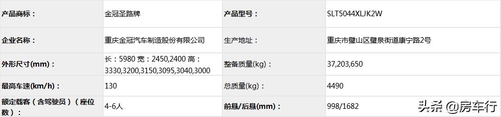 旅居房车生产,工信部旅居车房车公告