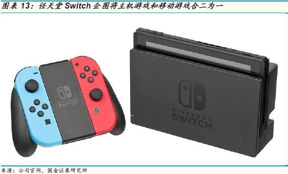 国金证券创新,国金证券怎么样了