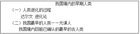 教师资格证初中历史面试常考题,初中历史教师资格证面试教案