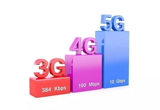 华为参与了多少项目,华为完美完成全球首例5g远程手术