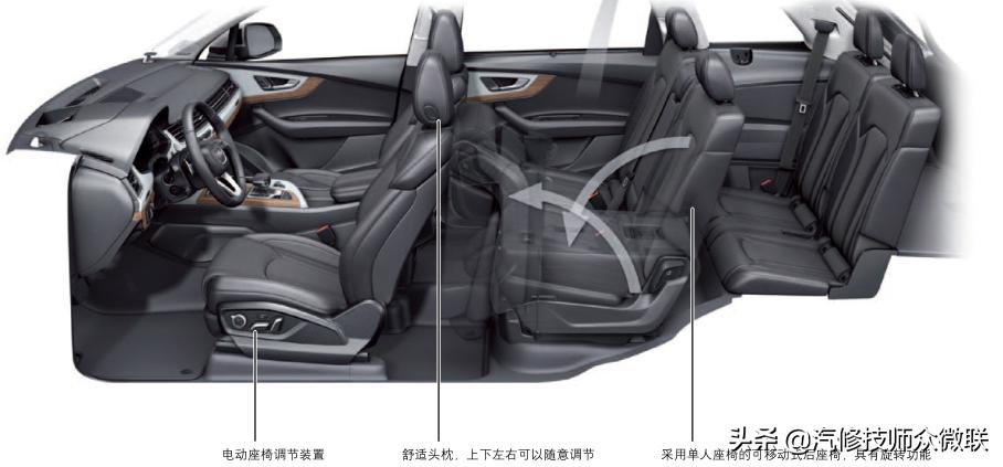 修车10年不懂电路怎么提升,修车电路维修思路