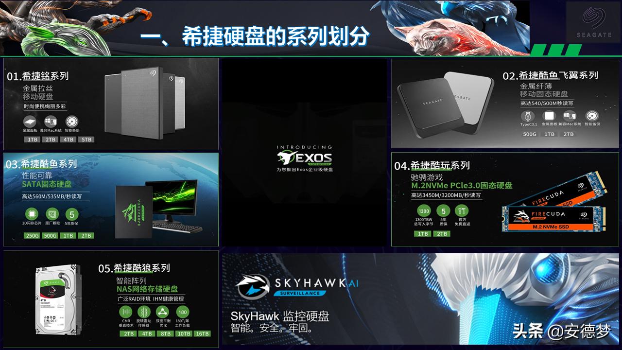 希捷超薄硬盘推荐哪款型号,顺丰seagate希捷移动硬盘系列区分
