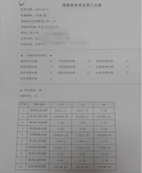增值税怎么申报直播,增值税纳税申报流程及步骤