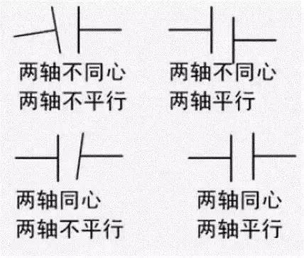 电机联轴器找正的方法的视频,联轴器找正最简单视频