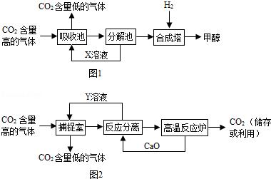 初三化学盐与化肥教学视频,化学第十一单元盐化肥知识点总结