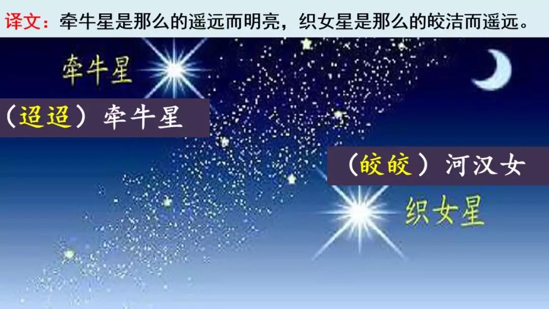 六年级下册10古诗三首ppt完整版,部编版六年级下册第三课古诗图解