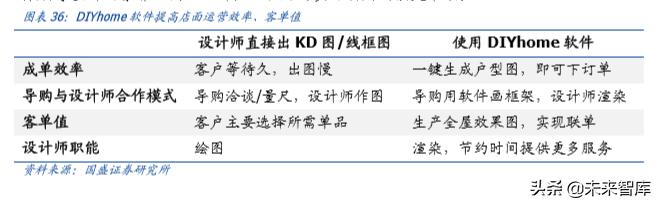 定制家具索菲亚欧派,定制索菲亚入墙式衣柜价格