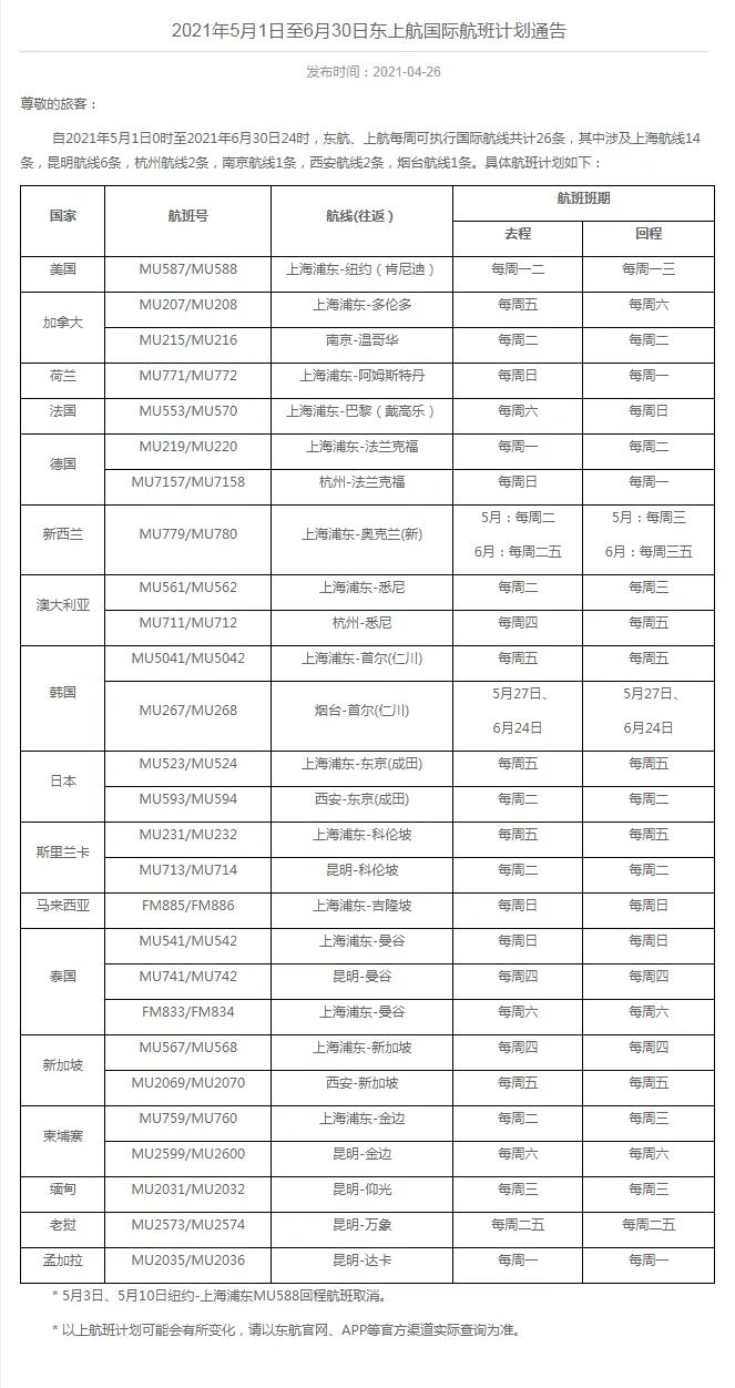 留学生去美国登机流程及注意事项,留学生国籍政策