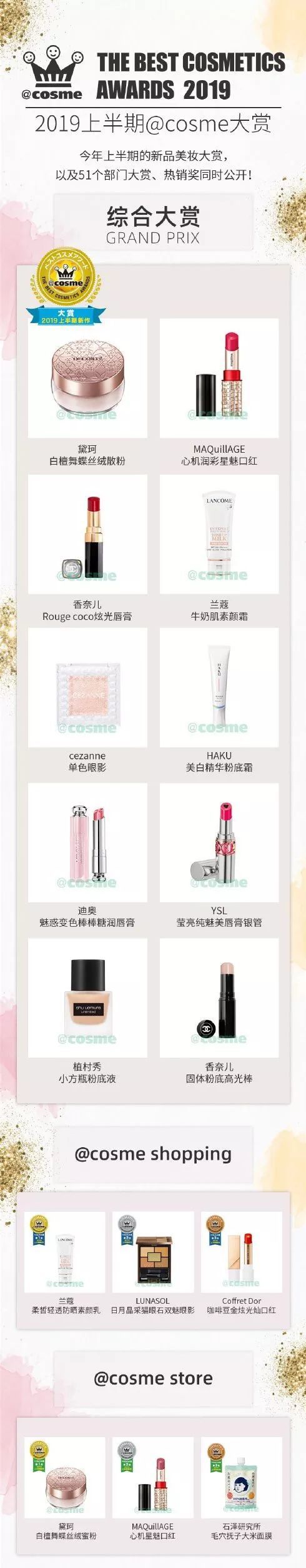 cosme种草,cosme大赏值得买吗