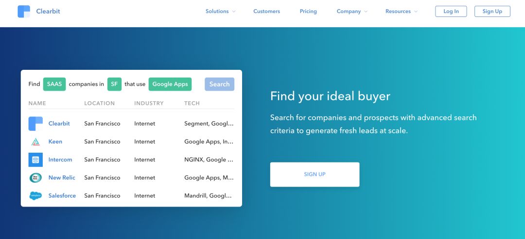 只知道客户名怎么找到邮箱,如何获取目标客户的邮箱地址