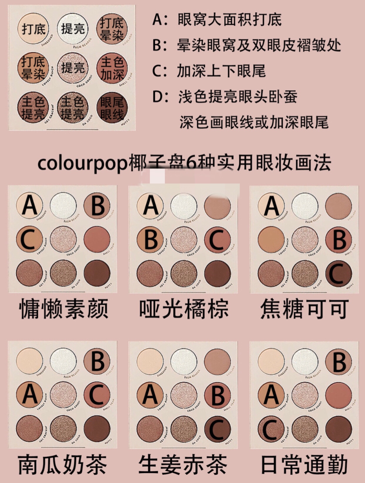 眼影盘6色推荐,6大盘眼影盘推荐测评