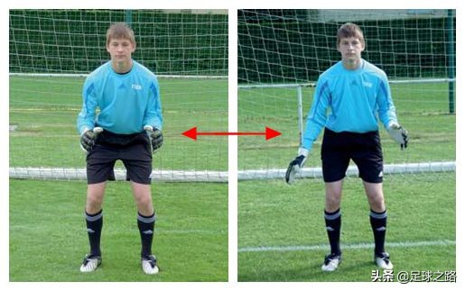 门将如何练非惯用手,门将如何正确处理传中及训练方法