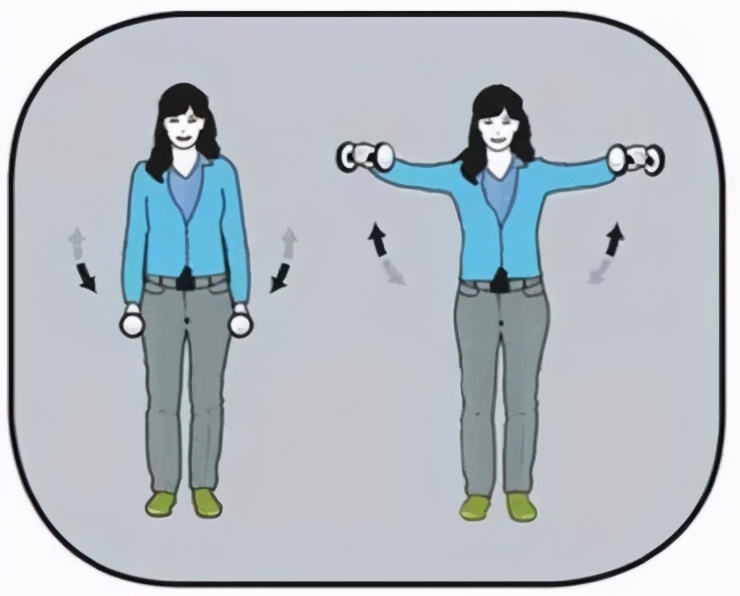 冲击波治疗颈椎突出,冲击波治疗肩周痛方法