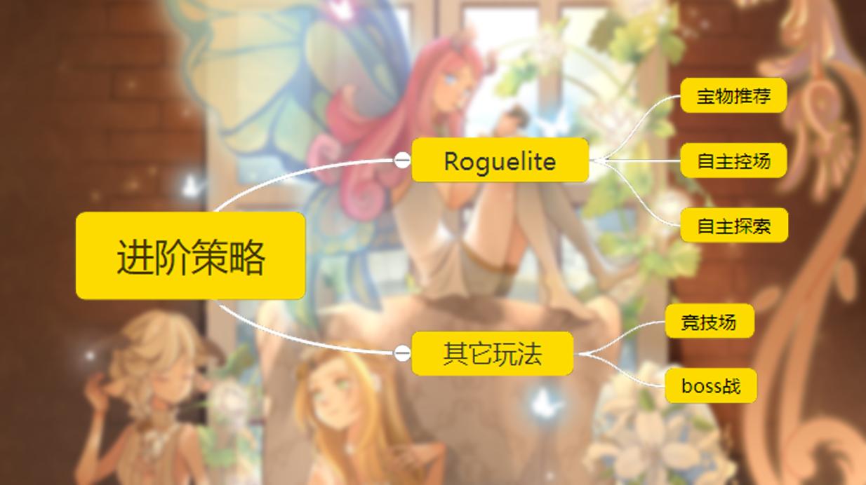 剑与远征平民前期刷图游戏排行榜,剑与远征新手抽卡教程游戏推荐