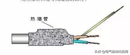 电控柜怎么做好看,怎么快速了解电控柜内部结构