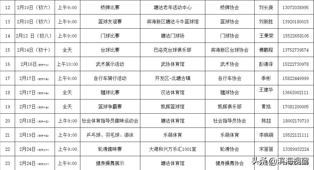 天津市滨海新区塘沽中心路体育馆,天津滨海新区生态城黑鲨体育馆