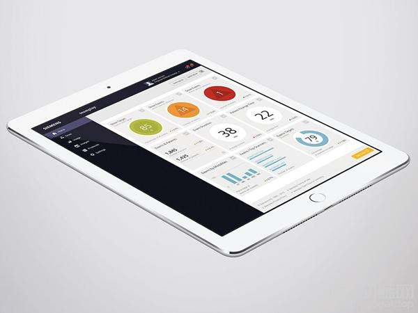 西门子医疗发展前景如何,西门子医疗科技