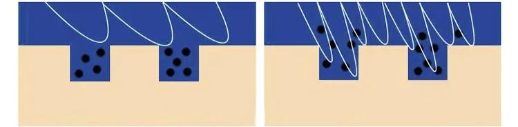 去角质的搓澡巾,加厚去角质搓澡巾