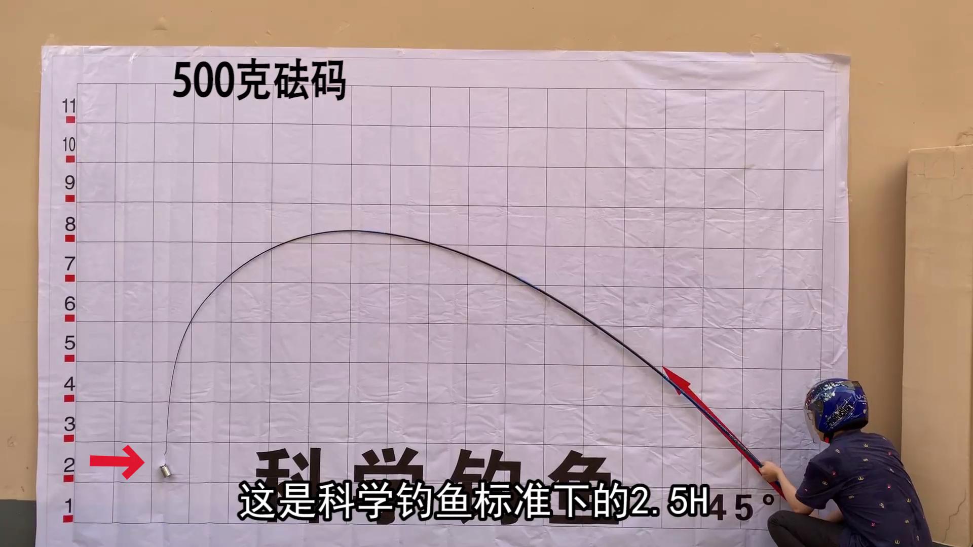 鱼竿测评轻量大物竿推荐,中逵大鲨鱼鱼竿测评