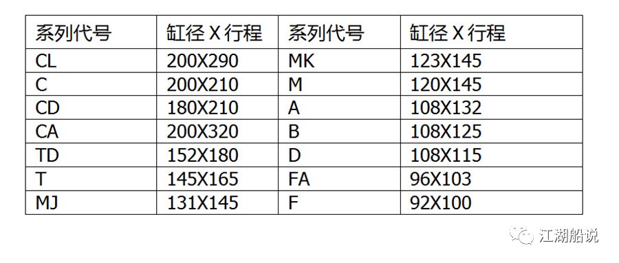 船舶im号是什么意思,船舶呼号每个字母意义