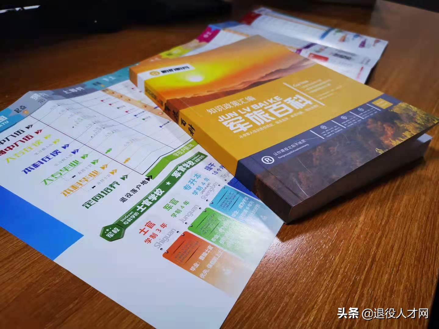 退役怎么进入武装部,退役怎么去武装部工作