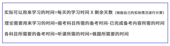 注会会计备考需要多久,注会战略一般考前多久备考