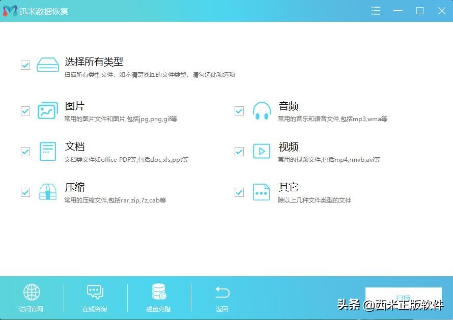 电脑清空的回收站文件如何还原,电脑回收站文件清空用什么恢复好