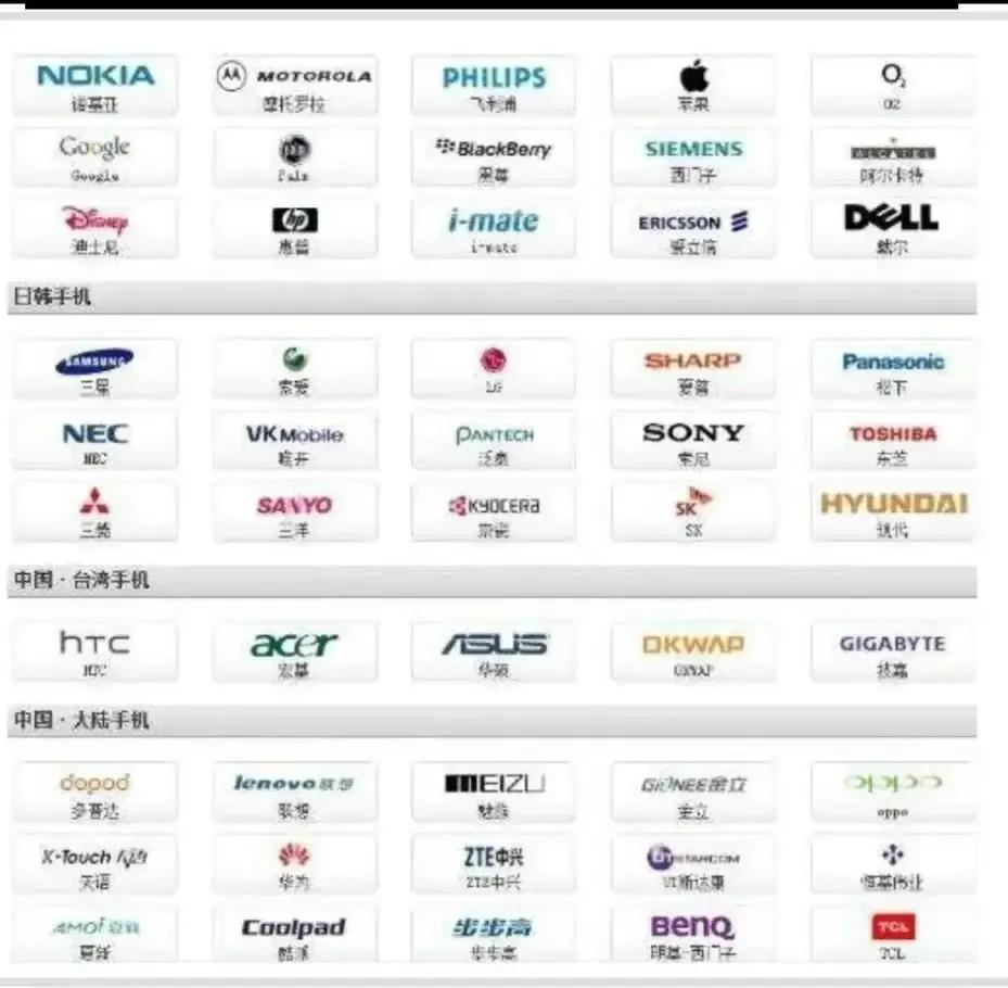 最新智能科技产品大全,智能科技产品大全