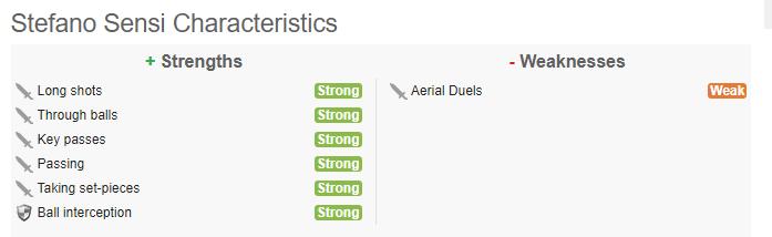 森西为什么没有留在国米,国米森西买断条款