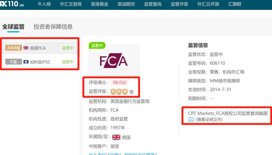 如何购买富时a50期指,在哪里看富时a50成分股