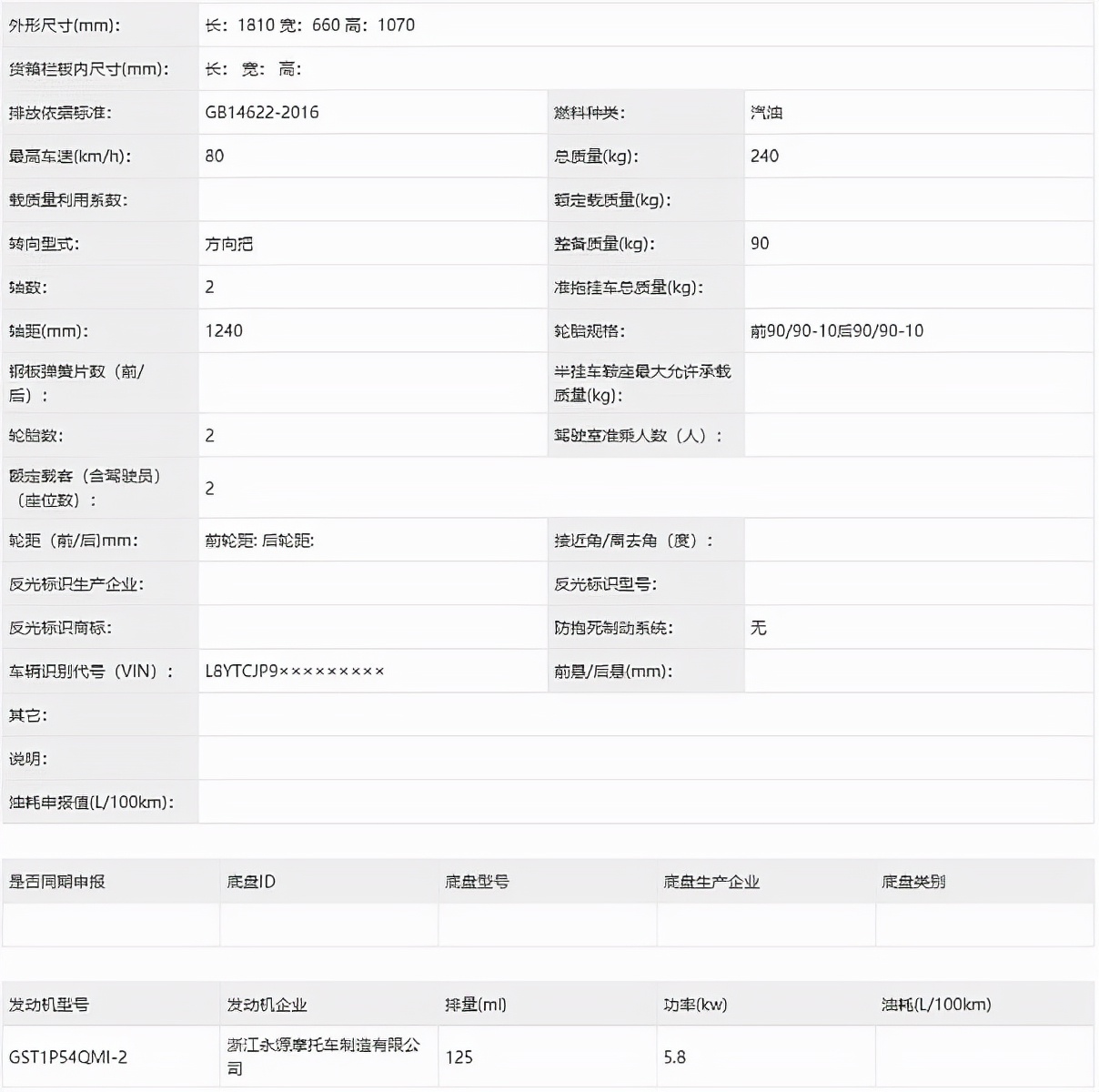 本田踏板pcx160对比155,本田pcx160和铃木150