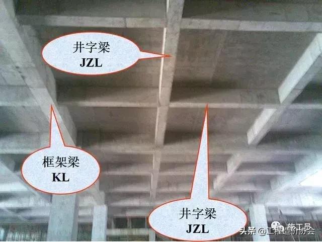 梁钢筋识图入门300例,建筑梁平法施工图识图